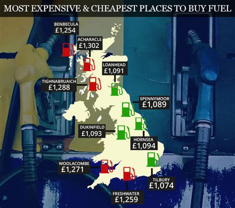 cheapest place for petrol in my area